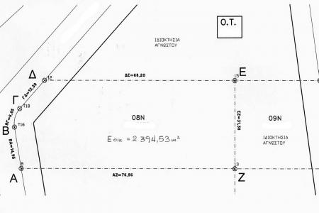 West Athens land 2.400 sq.m for sale